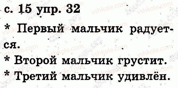 2-russkij-yazyk-es-silnova-ng-kanevskaya-vf-olejnik-2012--yazyk-i-rech-32.jpg