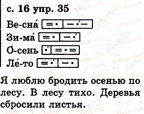 2-russkij-yazyk-es-silnova-ng-kanevskaya-vf-olejnik-2012--yazyk-i-rech-35.jpg
