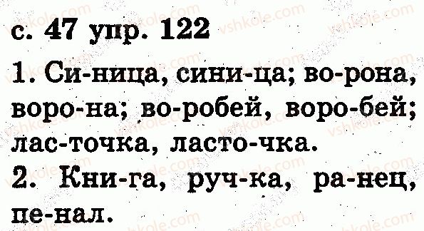 2-russkij-yazyk-es-silnova-ng-kanevskaya-vf-olejnik-2012--zvuki-i-bukvy-slog-udarenie-122.jpg