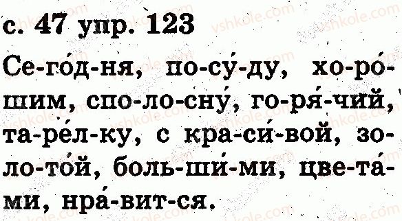 2-russkij-yazyk-es-silnova-ng-kanevskaya-vf-olejnik-2012--zvuki-i-bukvy-slog-udarenie-123.jpg