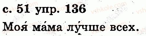 2-russkij-yazyk-es-silnova-ng-kanevskaya-vf-olejnik-2012--zvuki-i-bukvy-slog-udarenie-136.jpg