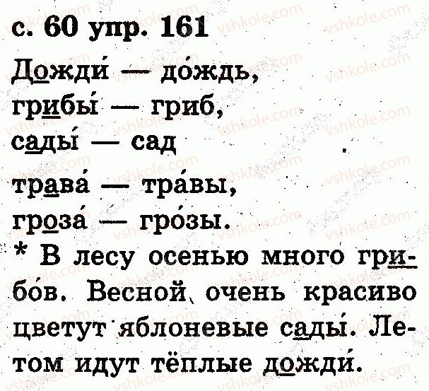 2-russkij-yazyk-es-silnova-ng-kanevskaya-vf-olejnik-2012--zvuki-i-bukvy-slog-udarenie-161.jpg