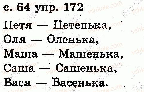 2-russkij-yazyk-es-silnova-ng-kanevskaya-vf-olejnik-2012--zvuki-i-bukvy-slog-udarenie-172.jpg