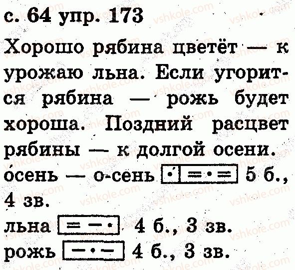 2-russkij-yazyk-es-silnova-ng-kanevskaya-vf-olejnik-2012--zvuki-i-bukvy-slog-udarenie-173.jpg