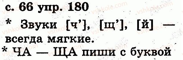 2-russkij-yazyk-es-silnova-ng-kanevskaya-vf-olejnik-2012--zvuki-i-bukvy-slog-udarenie-180.jpg
