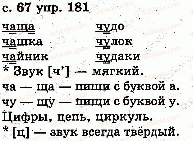 2-russkij-yazyk-es-silnova-ng-kanevskaya-vf-olejnik-2012--zvuki-i-bukvy-slog-udarenie-181.jpg
