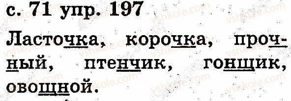 2-russkij-yazyk-es-silnova-ng-kanevskaya-vf-olejnik-2012--zvuki-i-bukvy-slog-udarenie-197.jpg