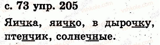 2-russkij-yazyk-es-silnova-ng-kanevskaya-vf-olejnik-2012--zvuki-i-bukvy-slog-udarenie-205.jpg