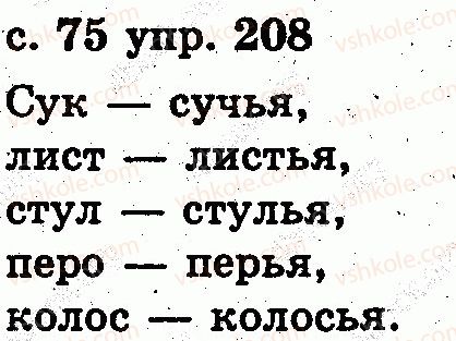 2-russkij-yazyk-es-silnova-ng-kanevskaya-vf-olejnik-2012--zvuki-i-bukvy-slog-udarenie-208.jpg
