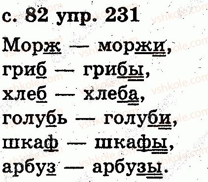 2-russkij-yazyk-es-silnova-ng-kanevskaya-vf-olejnik-2012--zvuki-i-bukvy-slog-udarenie-231.jpg