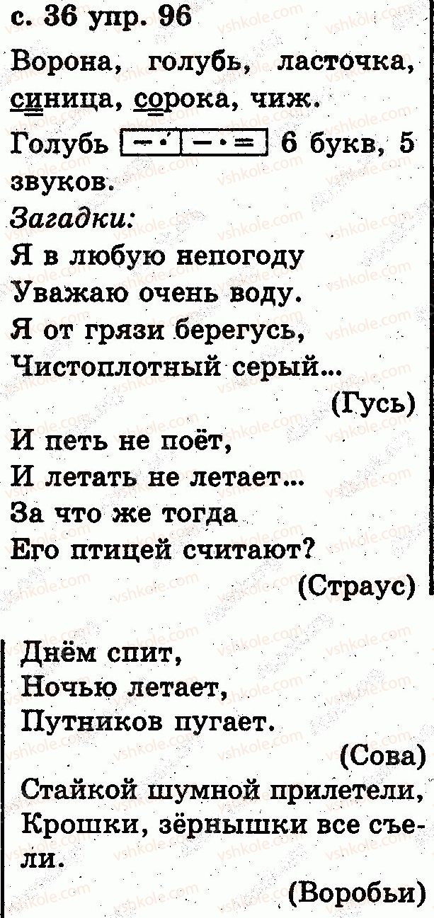 2-russkij-yazyk-es-silnova-ng-kanevskaya-vf-olejnik-2012--zvuki-i-bukvy-slog-udarenie-96.jpg