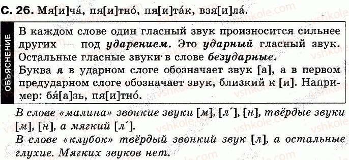 2-russkij-yazyk-in-lapshina-nn-zorka-2012--nachinaem-chitat-i-pisat-slushaem-i-govorim-stranitsy-23-41-26.jpg