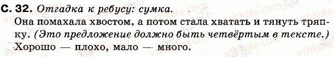 2-russkij-yazyk-in-lapshina-nn-zorka-2012--nachinaem-chitat-i-pisat-slushaem-i-govorim-stranitsy-23-41-32.jpg