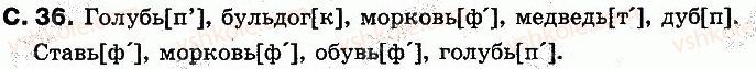 2-russkij-yazyk-in-lapshina-nn-zorka-2012--nachinaem-chitat-i-pisat-slushaem-i-govorim-stranitsy-23-41-36.jpg