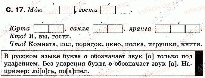 2-russkij-yazyk-in-lapshina-nn-zorka-2012--nachinaem-chitat-i-pisat-slushaem-i-govorim-stranitsy-7-21-17.jpg