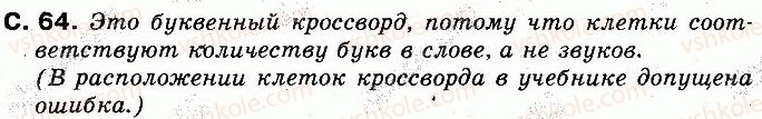2-russkij-yazyk-in-lapshina-nn-zorka-2012--uchim-novye-bukvy-slushaem-govorim-stranitsy-43-70-64.jpg