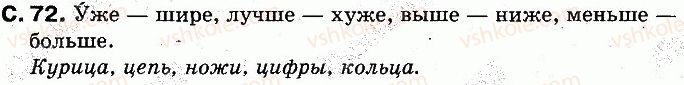 2-russkij-yazyk-in-lapshina-nn-zorka-2012--uchim-novye-bukvy-slushaem-govorim-stranitsy-71-100-72.jpg