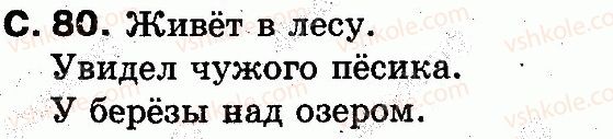 2-russkij-yazyk-in-lapshina-nn-zorka-2012--uchim-novye-bukvy-slushaem-govorim-stranitsy-71-100-80.jpg