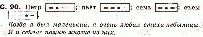 2-russkij-yazyk-in-lapshina-nn-zorka-2012--uchim-novye-bukvy-slushaem-govorim-stranitsy-71-100-90.jpg