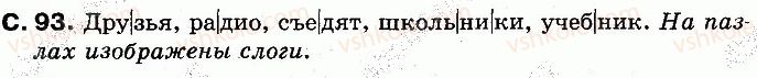 2-russkij-yazyk-in-lapshina-nn-zorka-2012--uchim-novye-bukvy-slushaem-govorim-stranitsy-71-100-93.jpg