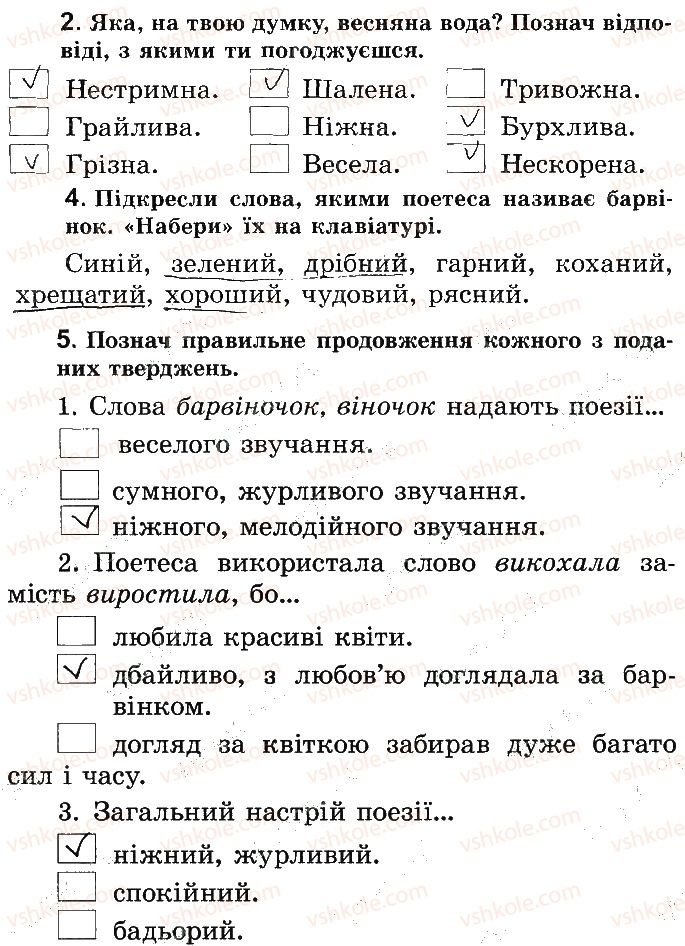 2-ukrayinska-literatura-vo-naumenko-2016-robochij-zoshit--vidpovidi-do-storinok-21-40-Стр36.jpg