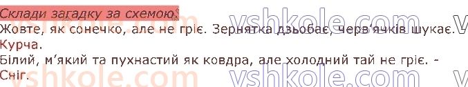 2-ukrayinska-mova-io-bolshakova-ms-pristinska-2019-1-chastina--rozdil-1-mova-i-movlennya-стор11-rnd9959.jpg