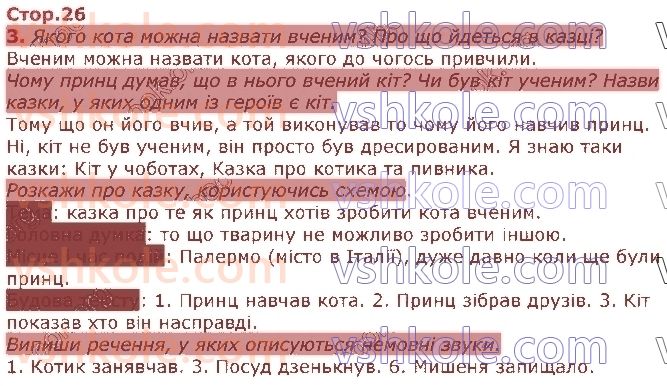 2-ukrayinska-mova-io-bolshakova-ms-pristinska-2019-1-chastina--rozdil-2-zvuki-i-bukvi-стор26.jpg