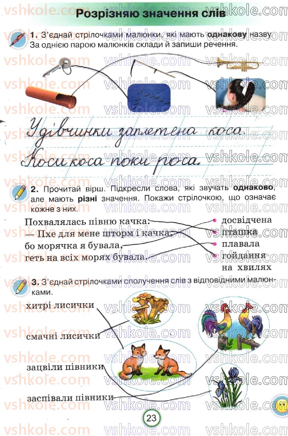 2-ukrayinska-mova-ki-ponomarova-2019-robochij-zoshit--storinki-4-30-стр23.jpg