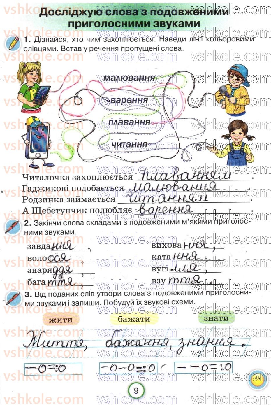 2-ukrayinska-mova-ki-ponomarova-2019-robochij-zoshit--storinki-4-30-стр9.jpg