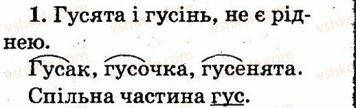 2-ukrayinska-mova-md-zaharijchuk-2012--korin-slova-tema-77-1.jpg