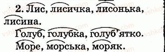 2-ukrayinska-mova-md-zaharijchuk-2012--korin-slova-tema-77-2.jpg