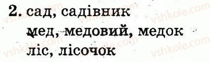 2-ukrayinska-mova-md-zaharijchuk-2012--korin-slova-tema-81-2.jpg