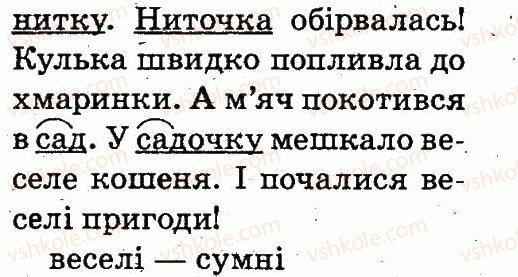 2-ukrayinska-mova-md-zaharijchuk-2012--korin-slova-tema-81-3-rnd7874.jpg