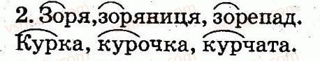 2-ukrayinska-mova-md-zaharijchuk-2012--korin-slova-tema-83-2.jpg