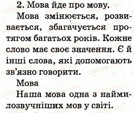2-ukrayinska-mova-md-zaharijchuk-2012--slovo-tema-43-2.jpg