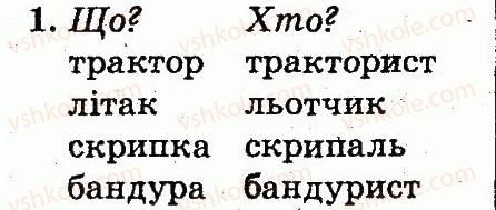 2-ukrayinska-mova-md-zaharijchuk-2012--slovo-tema-45-1-rnd2940.jpg