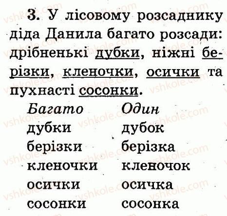 2-ukrayinska-mova-md-zaharijchuk-2012--slovo-tema-49-3.jpg