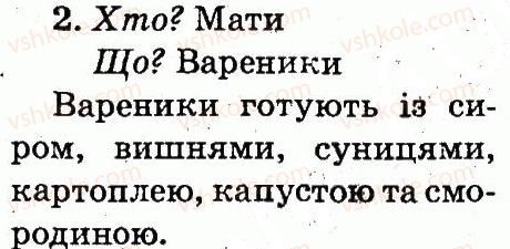2-ukrayinska-mova-md-zaharijchuk-2012--slovo-tema-50-2.jpg