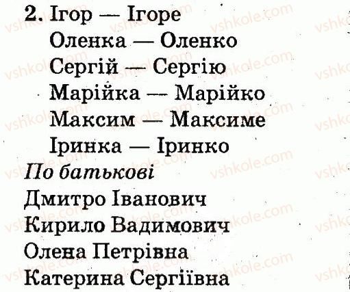 2-ukrayinska-mova-md-zaharijchuk-2012--slovo-tema-53-2.jpg