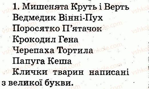 2-ukrayinska-mova-md-zaharijchuk-2012--slovo-tema-54-1.jpg