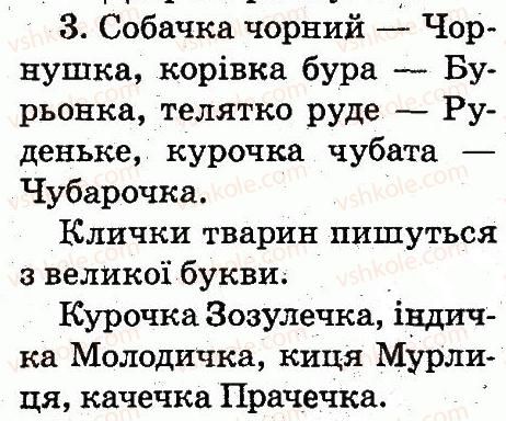 2-ukrayinska-mova-md-zaharijchuk-2012--slovo-tema-54-3.jpg