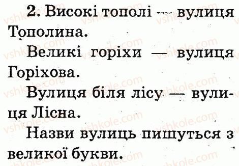2-ukrayinska-mova-md-zaharijchuk-2012--slovo-tema-58-2.jpg