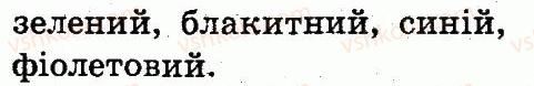 2-ukrayinska-mova-md-zaharijchuk-2012--slovo-tema-59-2-rnd5027.jpg