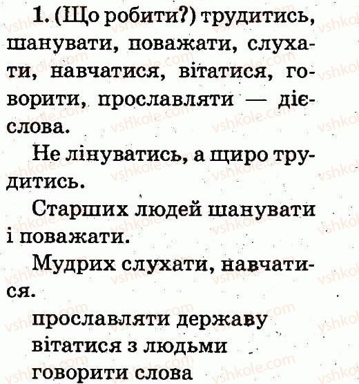 2-ukrayinska-mova-md-zaharijchuk-2012--slovo-tema-67-1.jpg