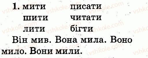 2-ukrayinska-mova-md-zaharijchuk-2012--slovo-tema-72-1.jpg