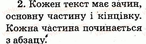 2-ukrayinska-mova-md-zaharijchuk-2012--tekst-tema-103-2.jpg