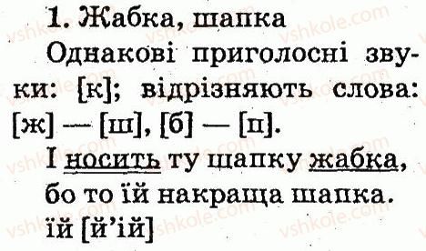 2-ukrayinska-mova-md-zaharijchuk-2012--zvuki-i-bukvi-tema-21-1.jpg