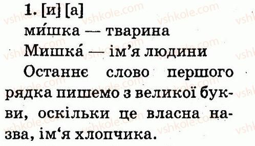 2-ukrayinska-mova-md-zaharijchuk-2012--zvuki-i-bukvi-tema-7-1.jpg