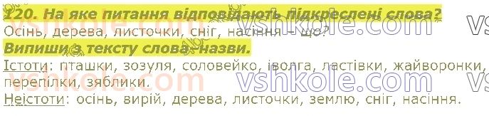 2-ukrayinska-mova-md-zaharijchuk-2019-1-chastina--slovo-120.jpg