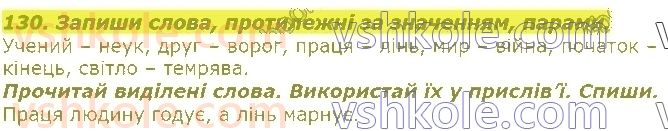 2-ukrayinska-mova-md-zaharijchuk-2019-1-chastina--slovo-130.jpg